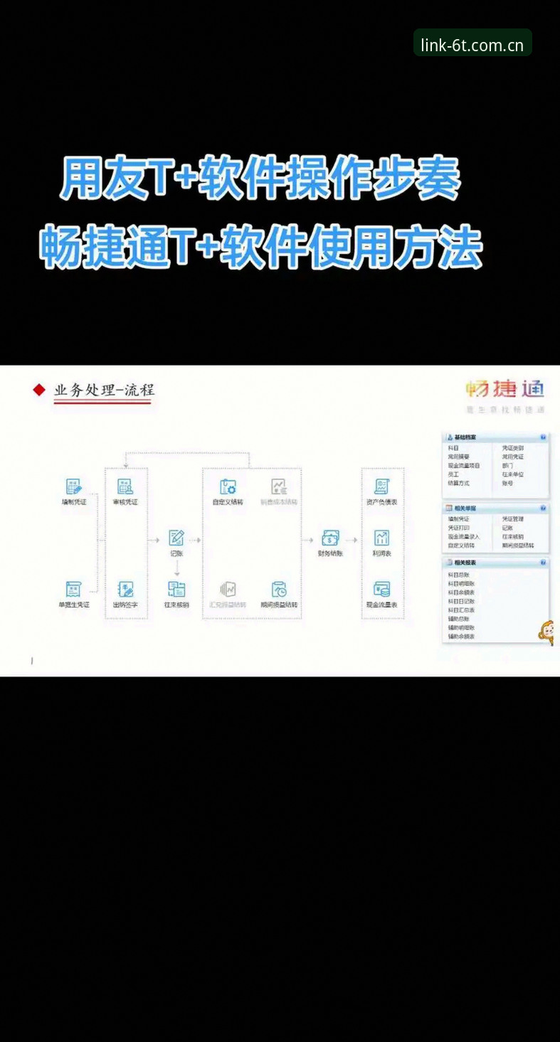 3个关键步骤轻松上手6t体育安卓App，老用户分享5年使用心得